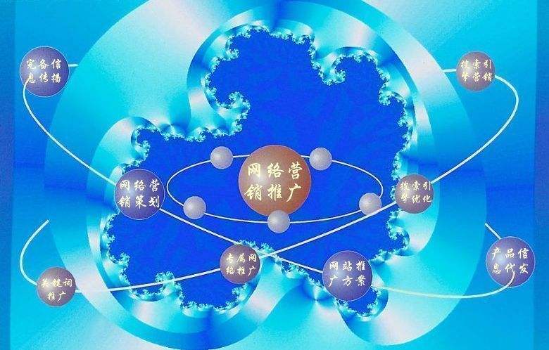 沉湖管委会新媒体运营企业需要掌握的网络推广技巧有哪些